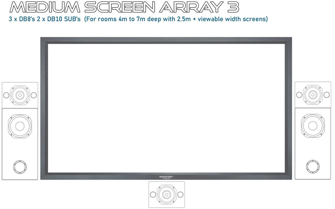 Spectre - Meddium Screen Array