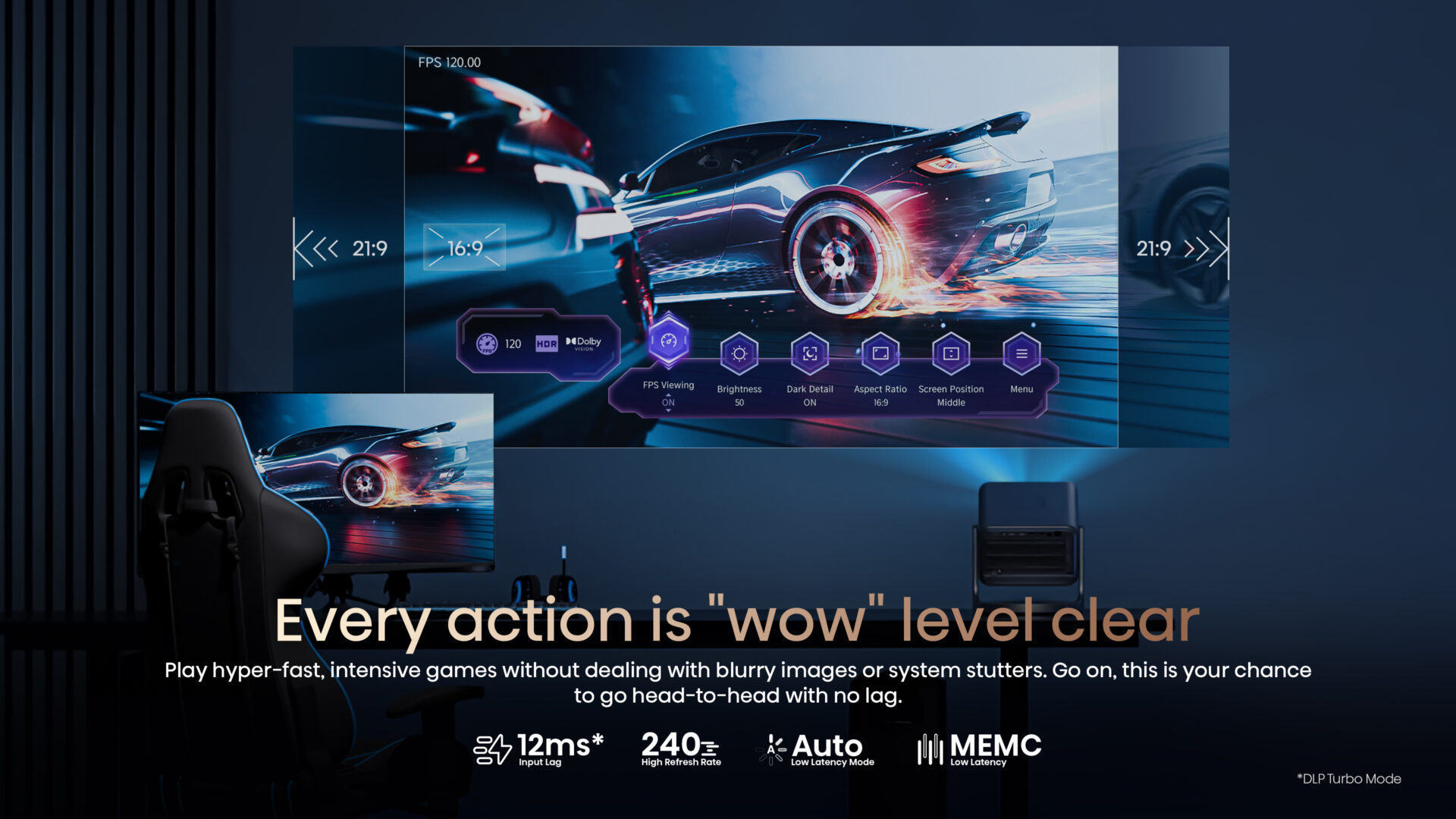 Hisense C2 Ultra
