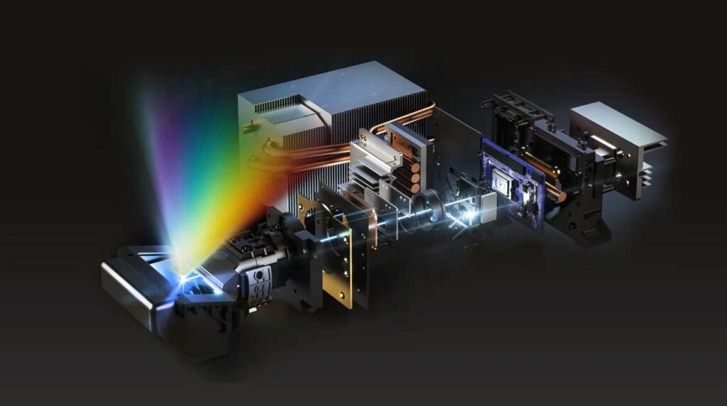 Hisense Laser Technology