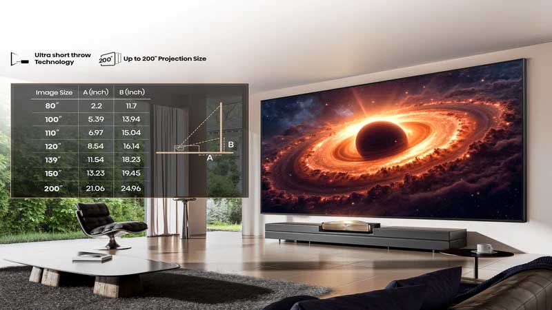Hisense L9Q UST Projector