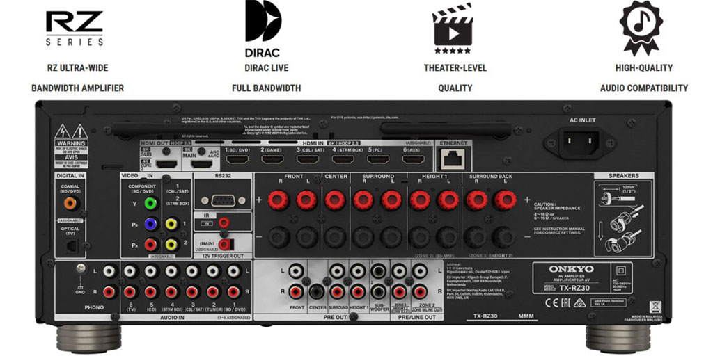 Onkyo RZ30 AV Receiver
