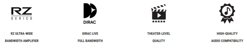 Onkyo RZ-70 AV Receiver