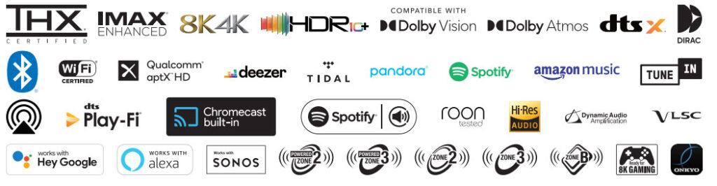 Onkyo TX-RZ50 AV Receiver