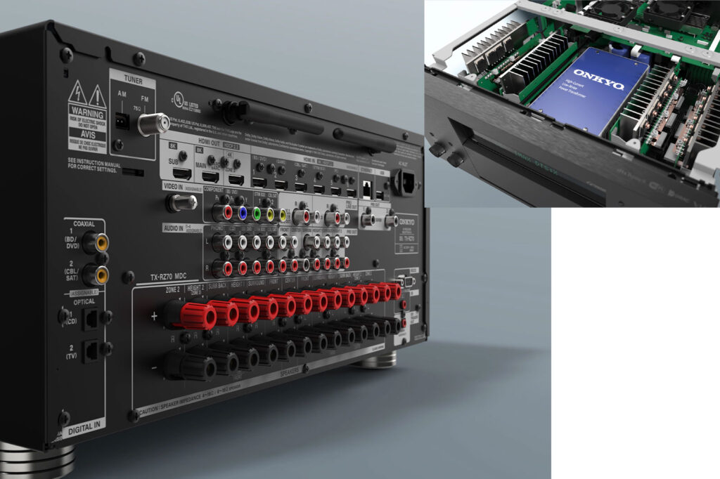 Onkyo RZ-70 AV Receiver