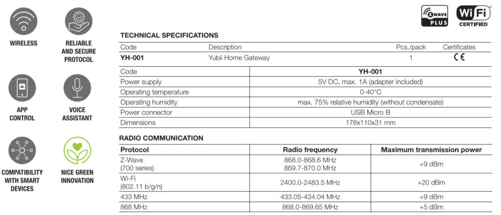 Yubii Home Specs