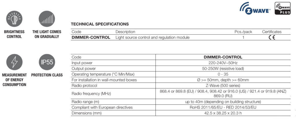 Yubii Dimmer control