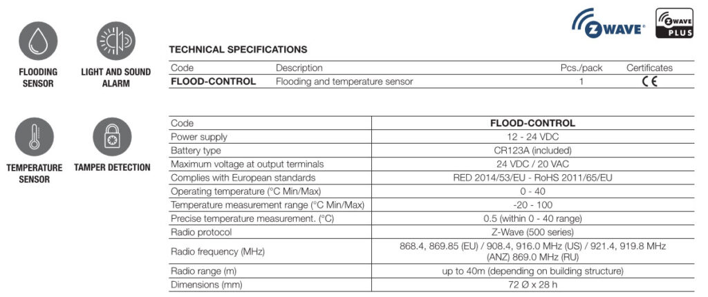 Yubii Flood Control Specs
