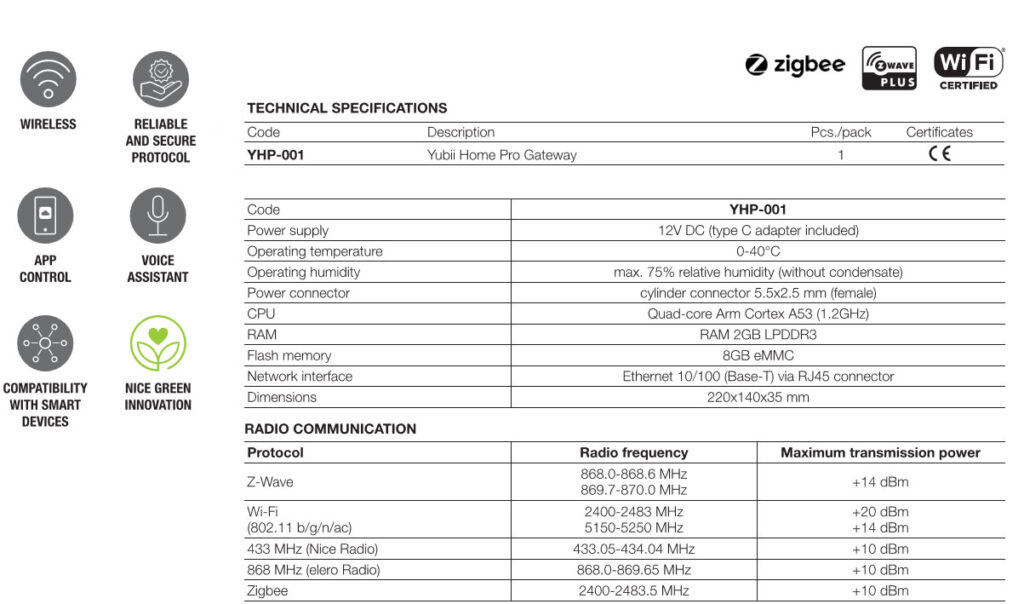 Yubii Home Pro Specs
