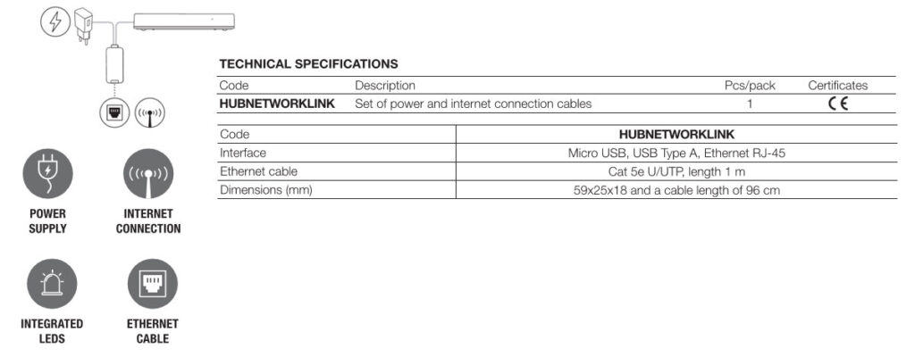 Yubii Hun Network Link