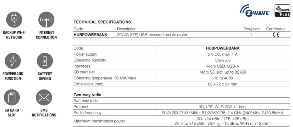 Yubii Hub Power Bank