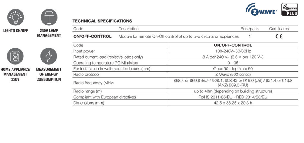 Yubii On/Off Control