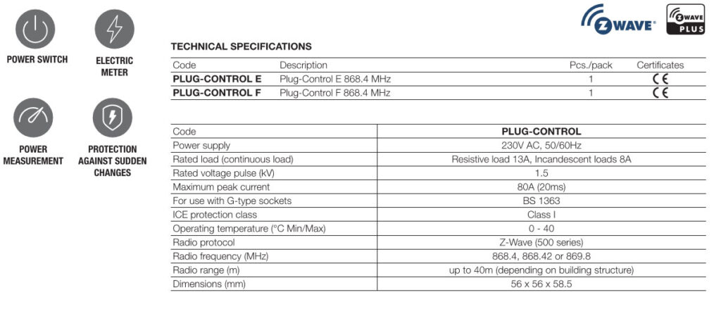 Yubii Plug Control