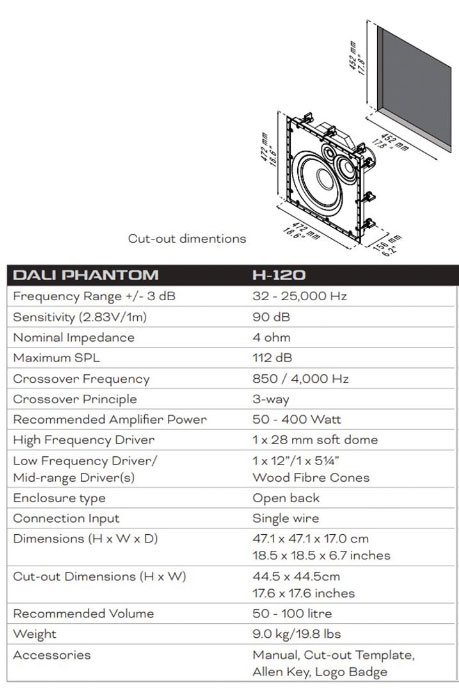 Dali Phantom H-120 Inwall Speakers