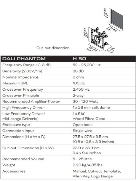 Dali H-50 In-Wall Speakers