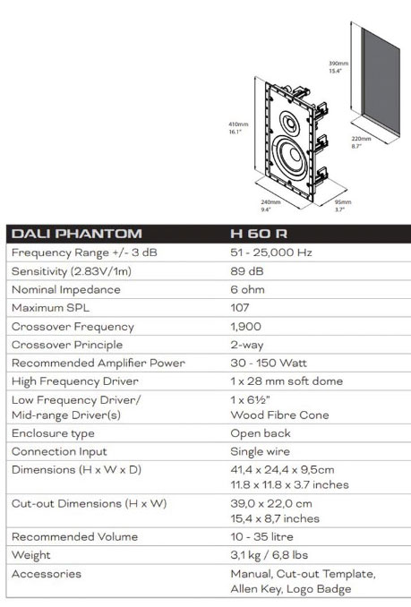 Dali Phantom H-60R Inwall Speakers