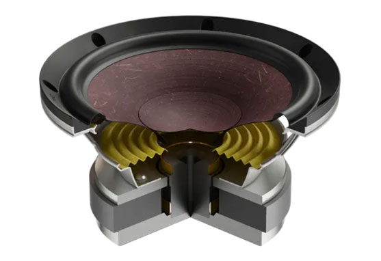 Dali Phantom M-675 In-wall Speaker