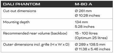 Dali Phantom M80a Angled Inceiling Speaker
