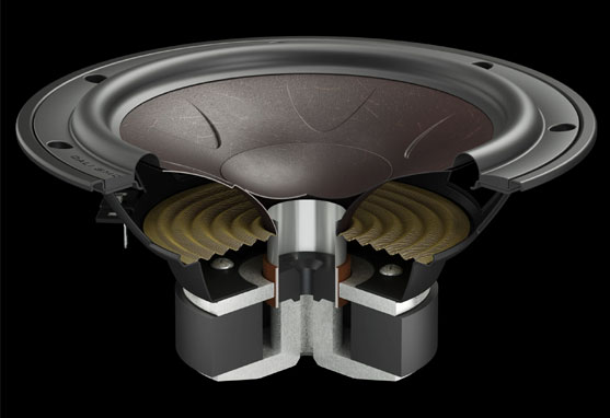 Dali Sonik 1 Bookshelf Speaker