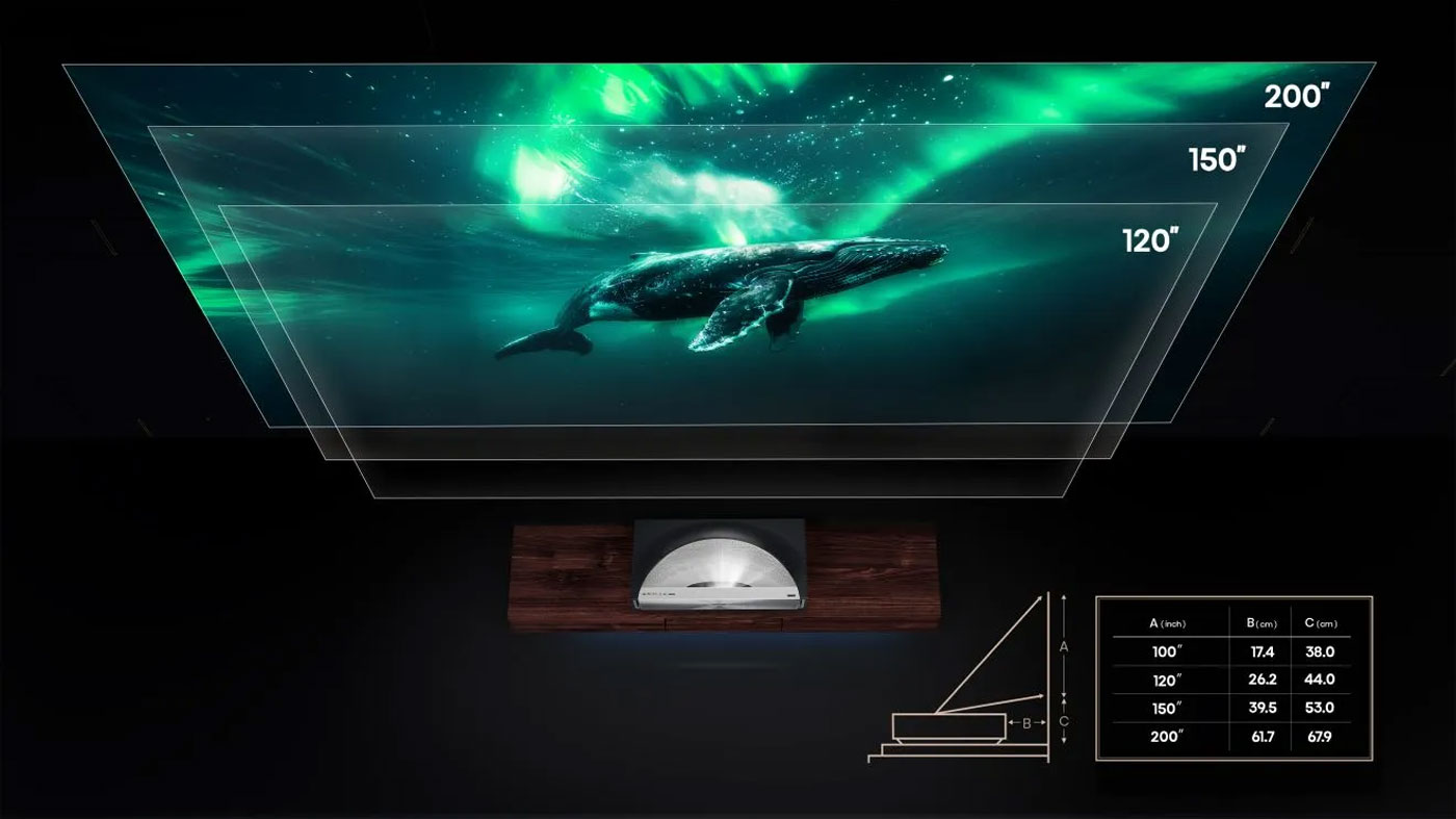 Hisense PX4 Pro